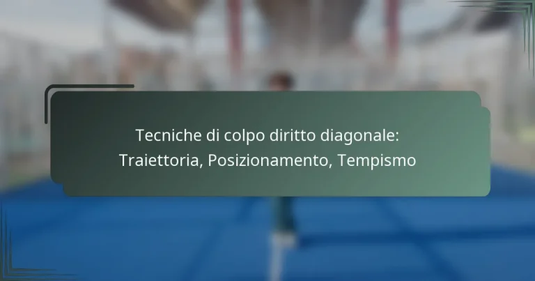 Tecniche di colpo diritto diagonale: Traiettoria, Posizionamento, Tempismo
